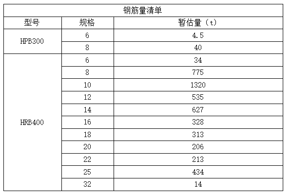 企業(yè)微信截圖_20230703143002.png