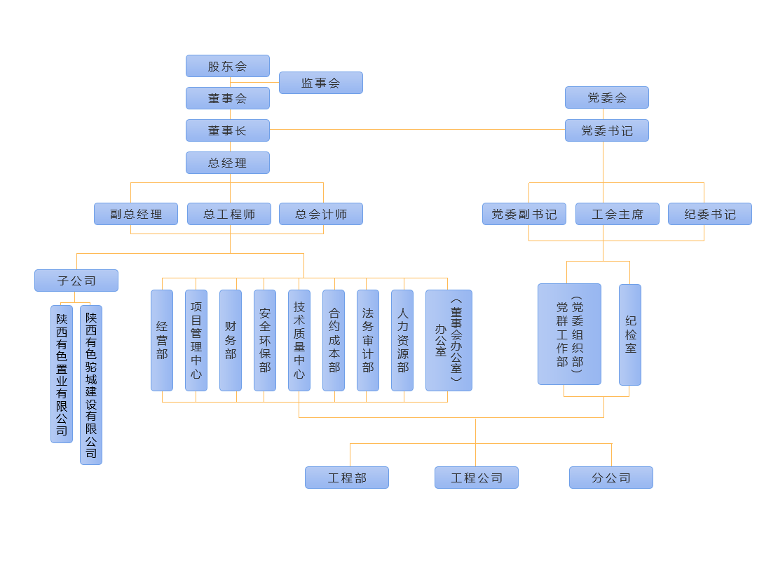 組織機構-20240417.png